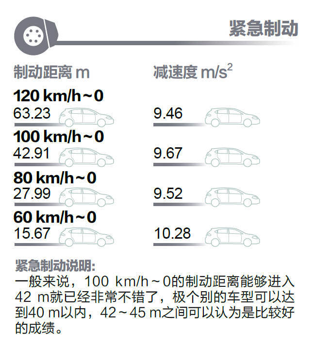 蛮牛真实评测,蛮牛测评视频