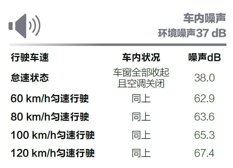 蛮牛真实评测,蛮牛测评视频