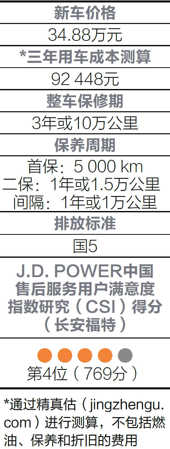 蛮牛真实评测,蛮牛测评视频