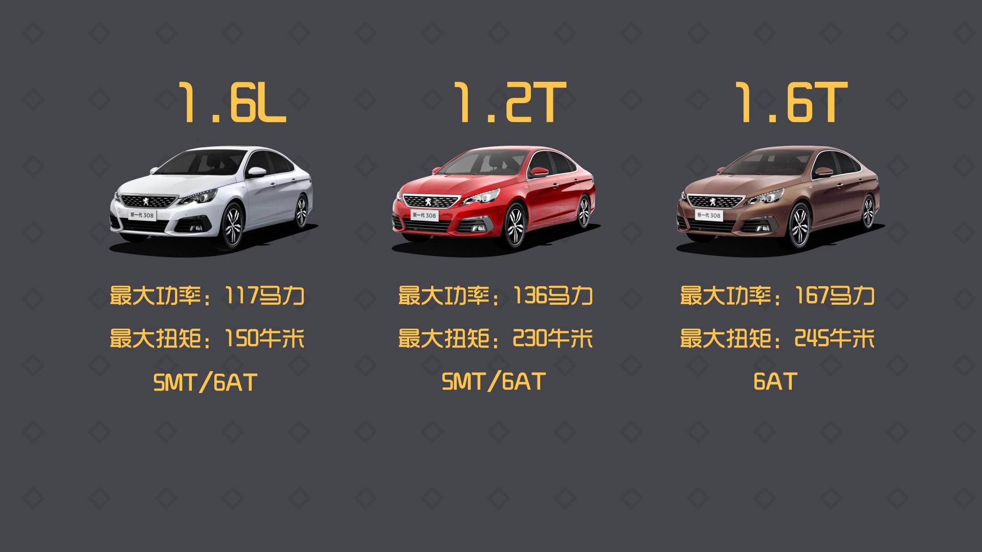 标致3082017款1.6自动豪华评测,标致308s1.6t自动劲驰版试驾体验