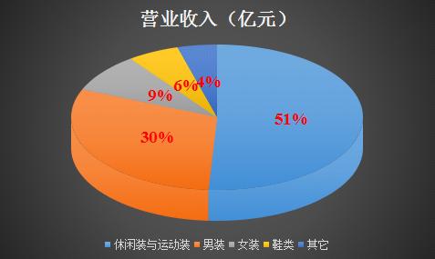 凛冬将至是哪个厂牌的,凛冬将至推荐