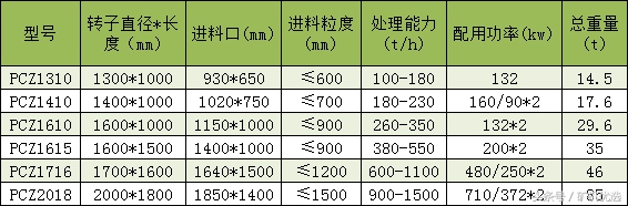 思路决定出路，中誉鼎力和河南红星，谁能脱颖而出