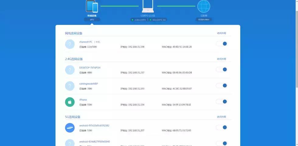小米mini路由器测评,小米路由器miniopenwrt