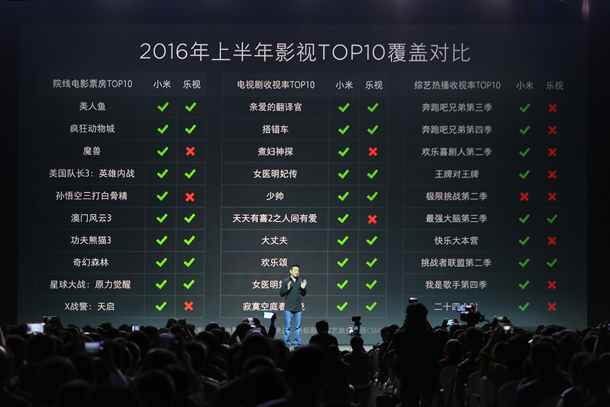 小米电视3s65寸家庭影院版,小米电视3s48寸发布