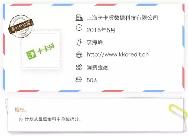 利用20档定价抓住有卡人群,卡卡贷计划从维信中拆分