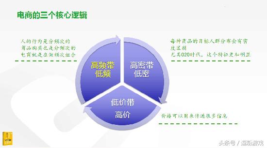 玩不转职场,玩不转的内涵