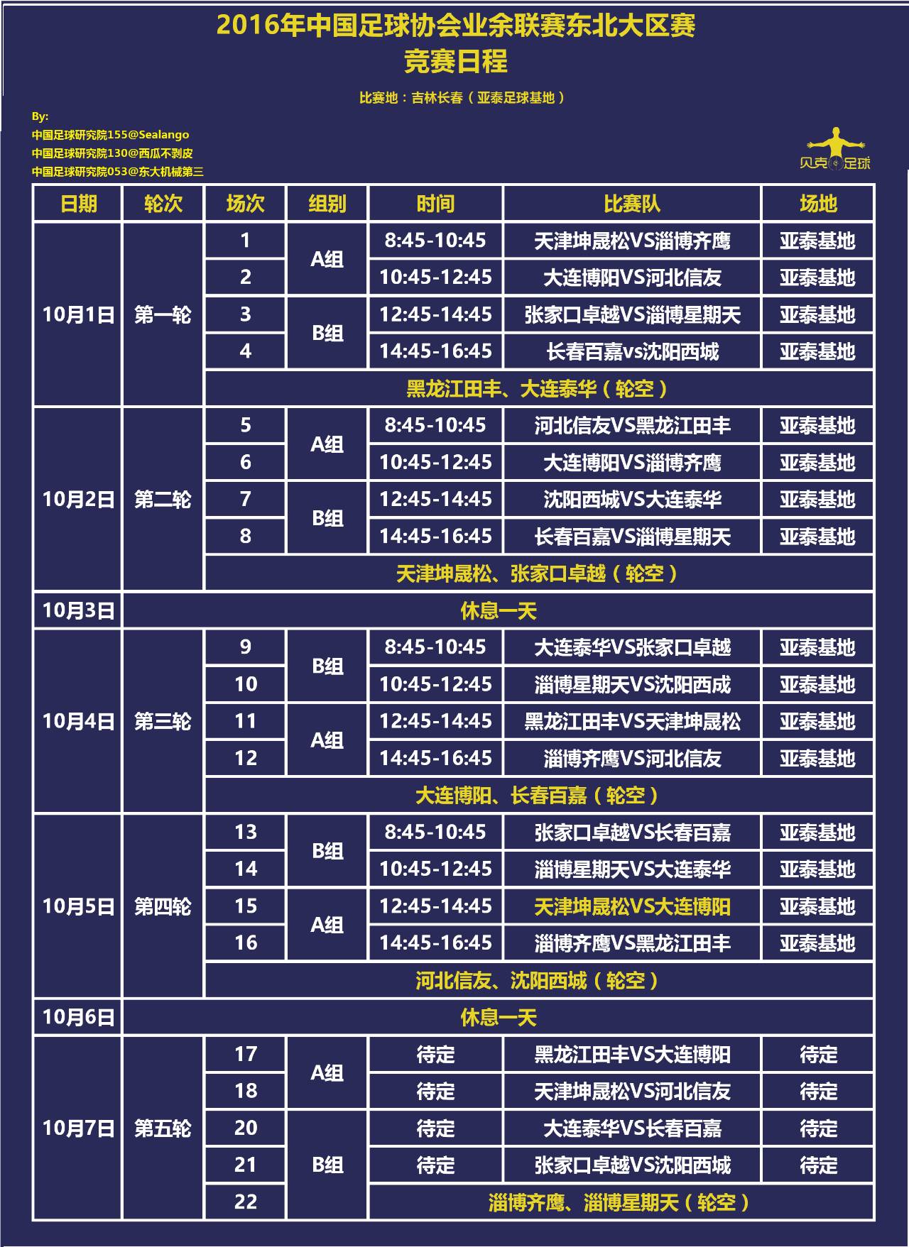 中丙联赛视频,中丙联赛比赛