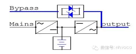 机房供配电系统详解,机房供电建设方案