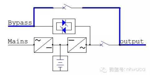 机房供配电系统详解,机房供电建设方案