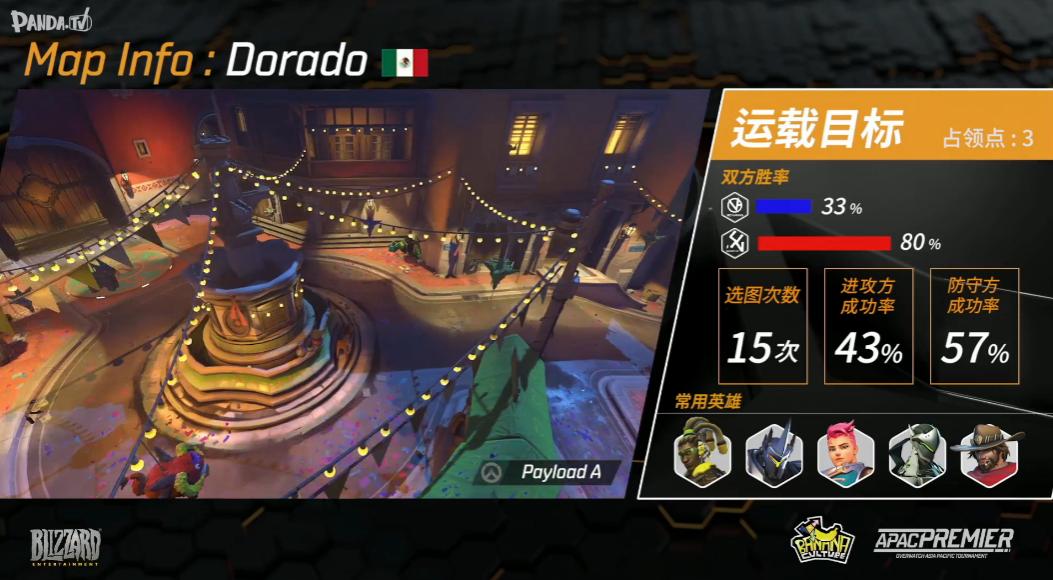 守望先锋2023联赛堡垒,守望先锋炸裂感官的操作3秒灭队