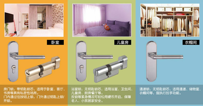 防盗门锁芯规格怎么选,防盗门锁芯加长的