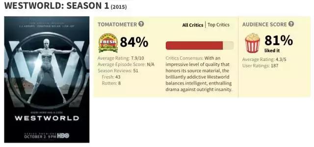 总共只有五集的新剧,即将播出的十部电视剧