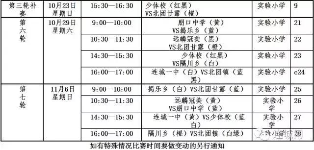 2018兴国县五人制足球联赛,连城县足球比赛
