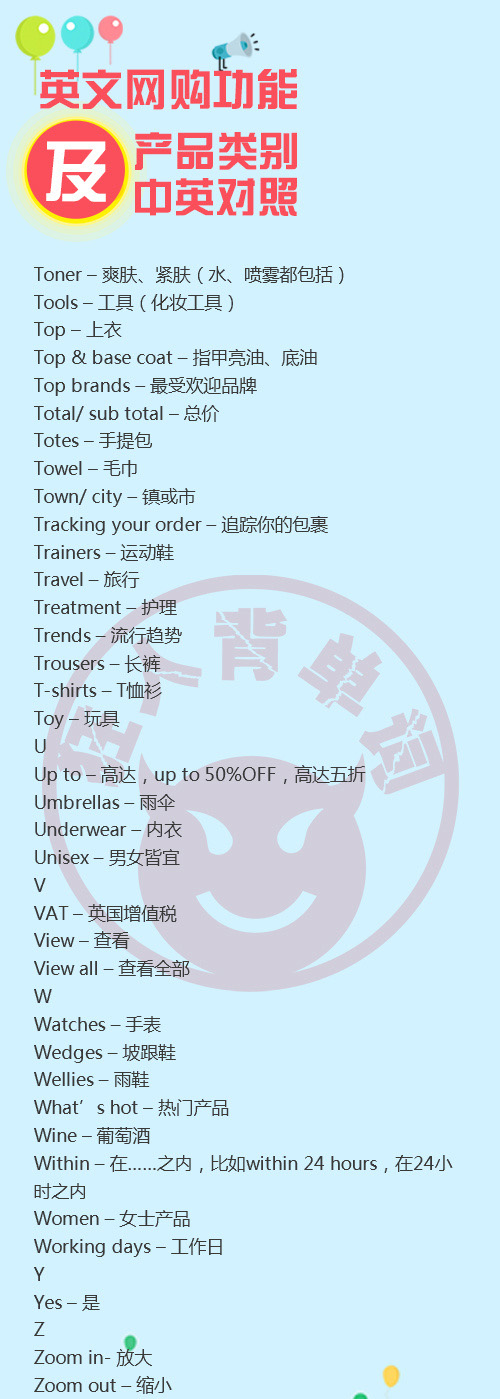 网购流程详细介绍英文版,网上购物英文资料