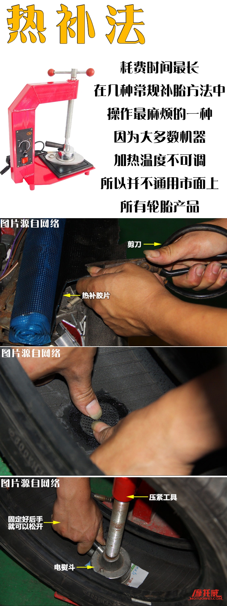 补摩托车轮胎视频教程全过程,摩托车轮胎的正确补法