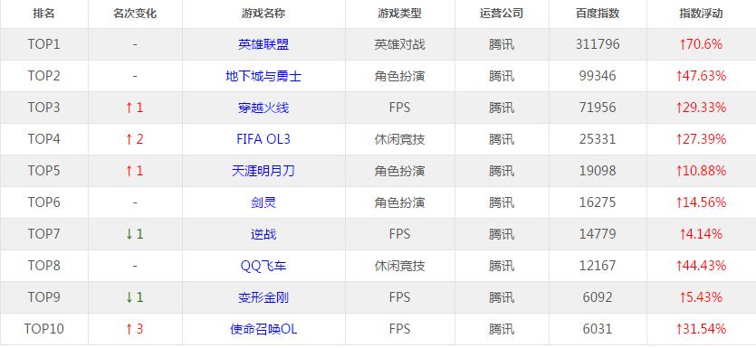 守望先锋和魔兽有关吗,守望先锋和魔兽