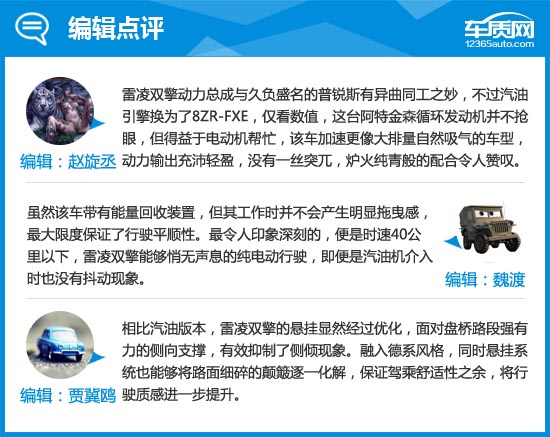 2016款广汽丰田雷凌双擎完全评价报告