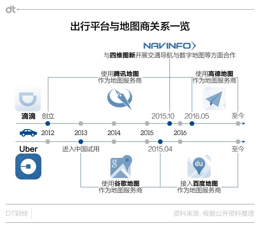 iphone出了什么东西,iphone出了哪些东西