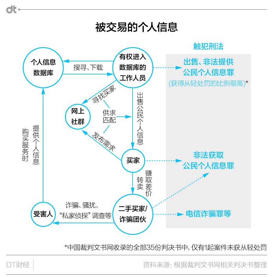 iphone出了什么东西,iphone出了哪些东西