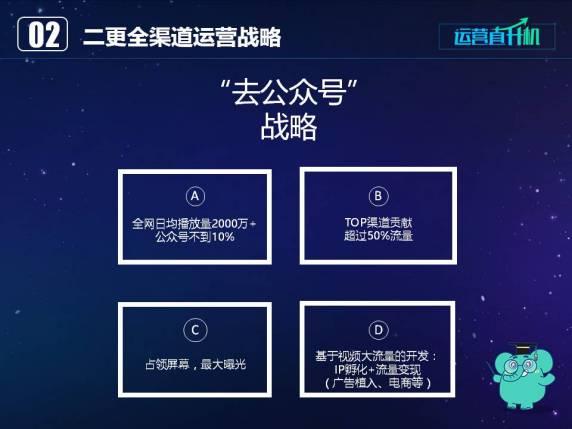 二更COO皮行早:去自媒体时代的短视频平台,该何去何从?