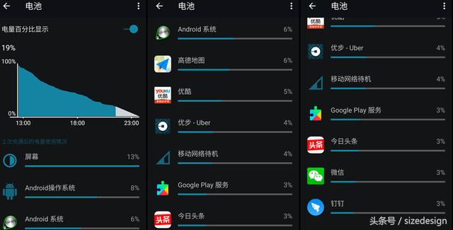 一加3最新系统介绍,一加三加五法则
