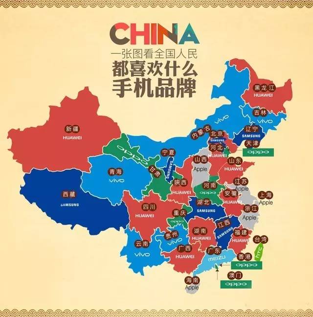 全国各地人喜欢用什么手机,现在人们普遍喜欢用什么手机