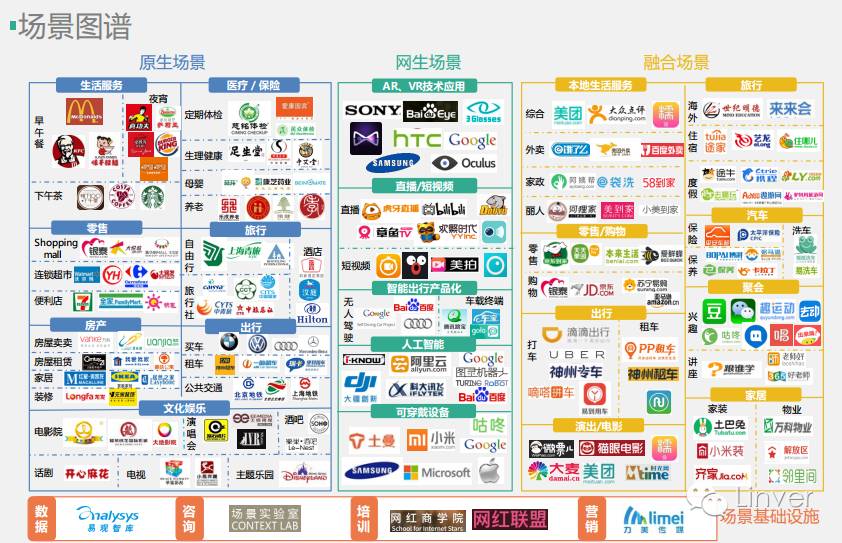 comeon网红,comeon到底是啥意思