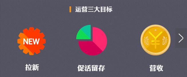 什么是运营工作什么是店铺运营,什么是运营和项目