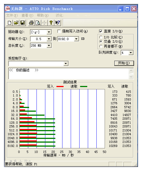 增加想象原来她和华为P9很配台电type-cU盘评测