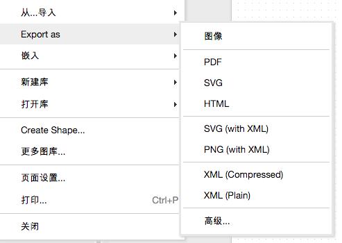 画流程图软件draw,drawio绘制流程图好用吗