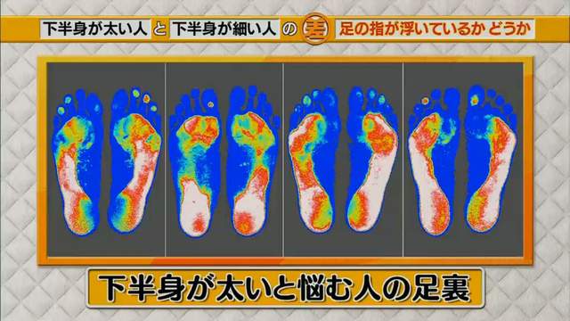改正腿型并瘦腿,梨形腿最快瘦腿方法