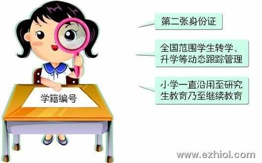 入户广州了还要办居住证吗,广州入户学籍