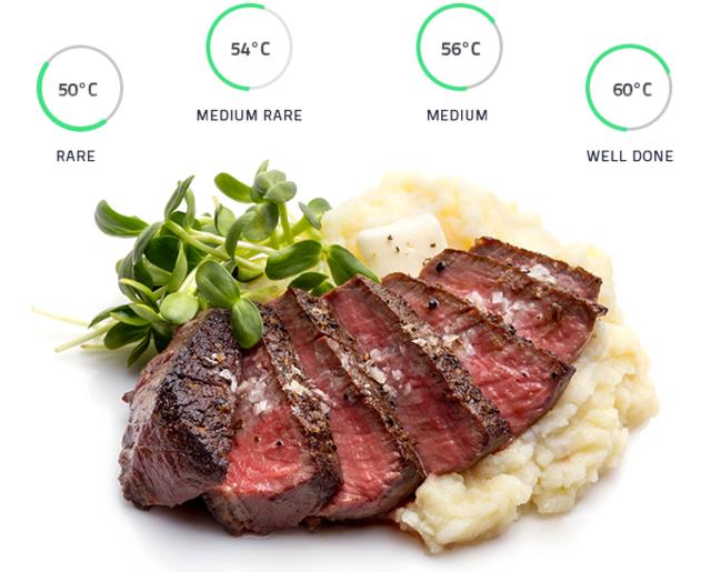 吃货必备神器,吃货必学的10个美食技巧