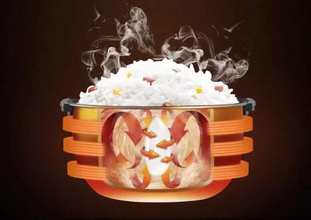 最不值得买的十种家用电器 (最不推荐买的家用电器)