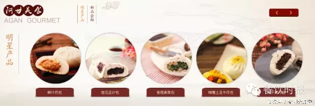 一天卖上万个包子,一天卖1000个包子