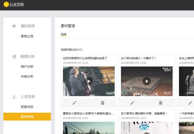 qq空间的赚钱技巧,怎样依靠qq空间赚钱