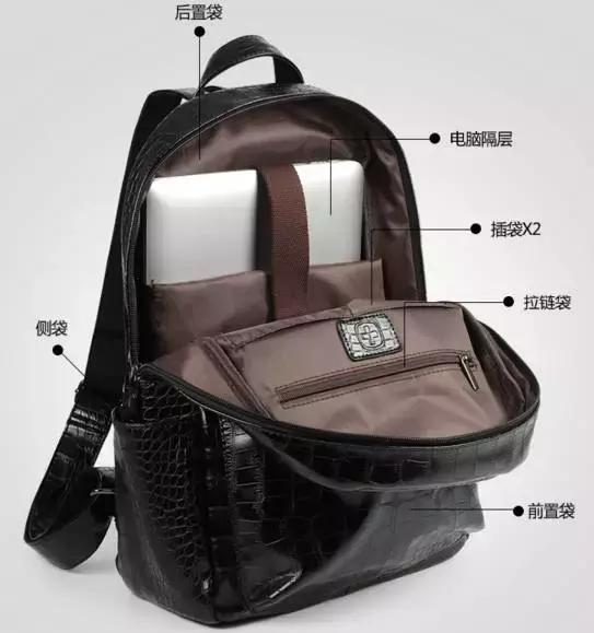 旅行用双肩包推荐,短途旅行包推荐双肩包还是手提包