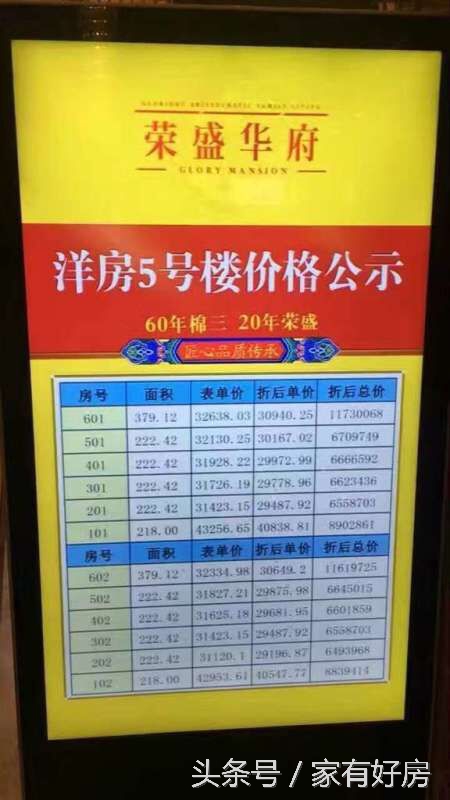 石家庄小区准确名称,石家庄楼盘名字全部