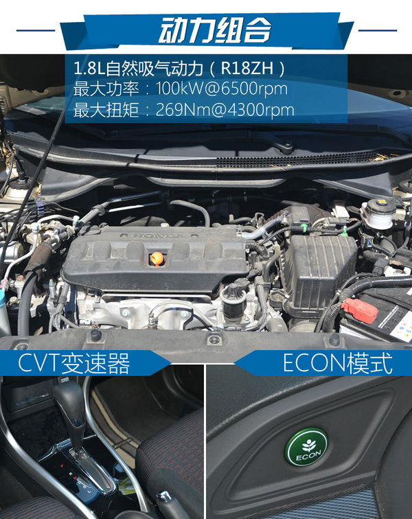 10万以内广本车,本田10万左右的车四缸省油凌派