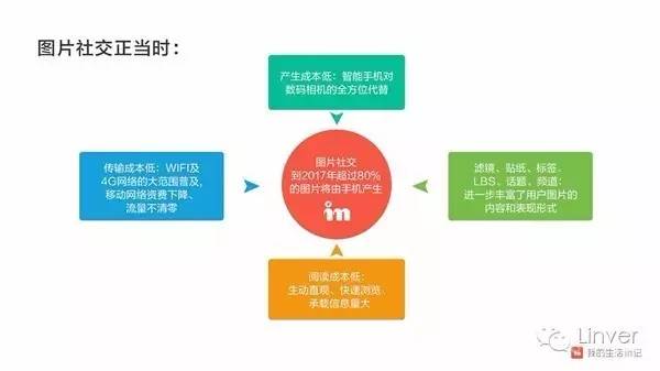 comeon网红,comeon到底是啥意思