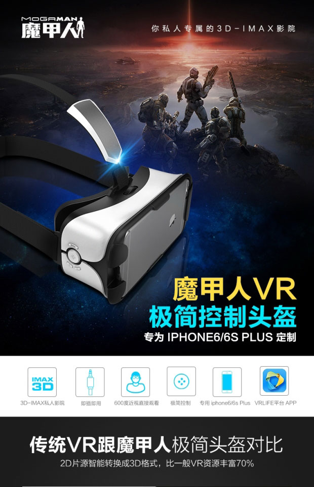 vr眼镜分辨左右,vr眼镜怎么分屏