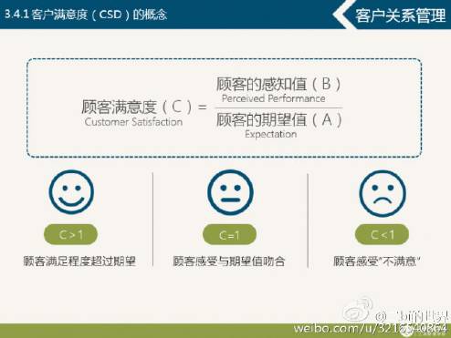 每天学一个ppt小技巧,8大技巧让你的ppt脱颖而出