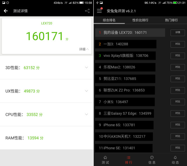 乐pro3手机,乐pro3和乐pro2有什么区别