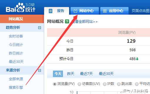 seo教程合集行业推广秒收录,seo快速排名服务帖子秒收录