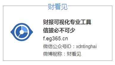 靴子即将落地的股市,分析师观点大盘企稳仍需谨慎观望