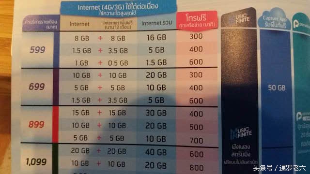 亲身经历泰国买苹果6s合约机，64G版的才不到四千！太值了！