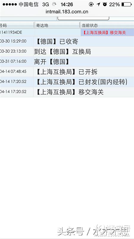 英语海淘入门教程,不会英文学跨境电商专业