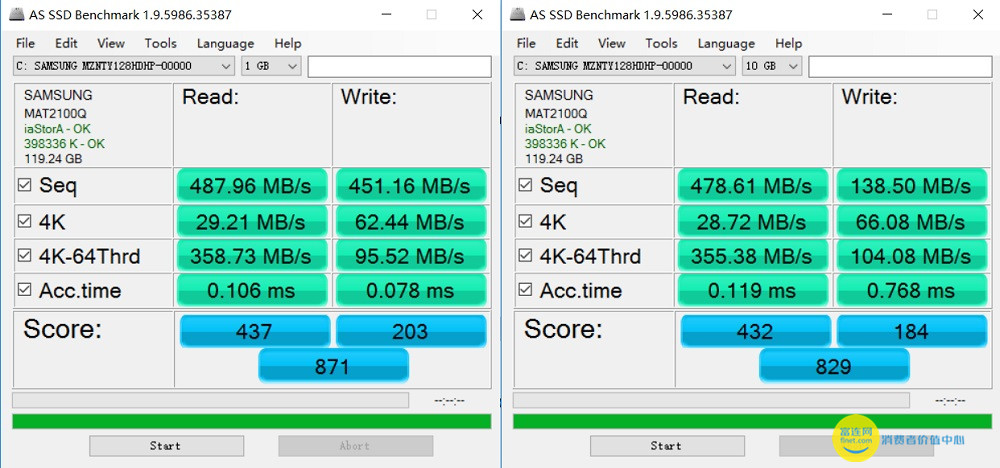 小米air12寸笔记本总内存92g,小米笔记本air12.5升级windows11