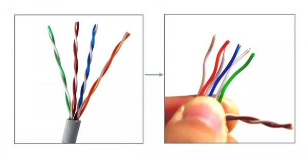 图文教程|2分钟学会自制网线（SolarMAN通讯线）