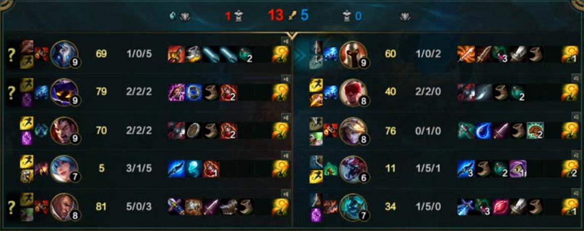 lol前期掉线,lol中路逆风翻盘局